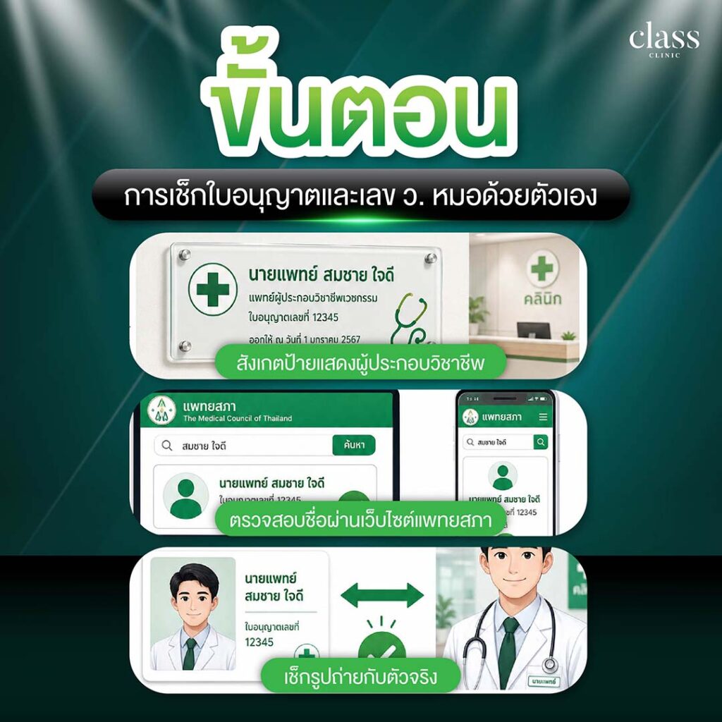 ขั้นตอนการเช็คใบอนุญาตหมอผู้ทำหัตถการ