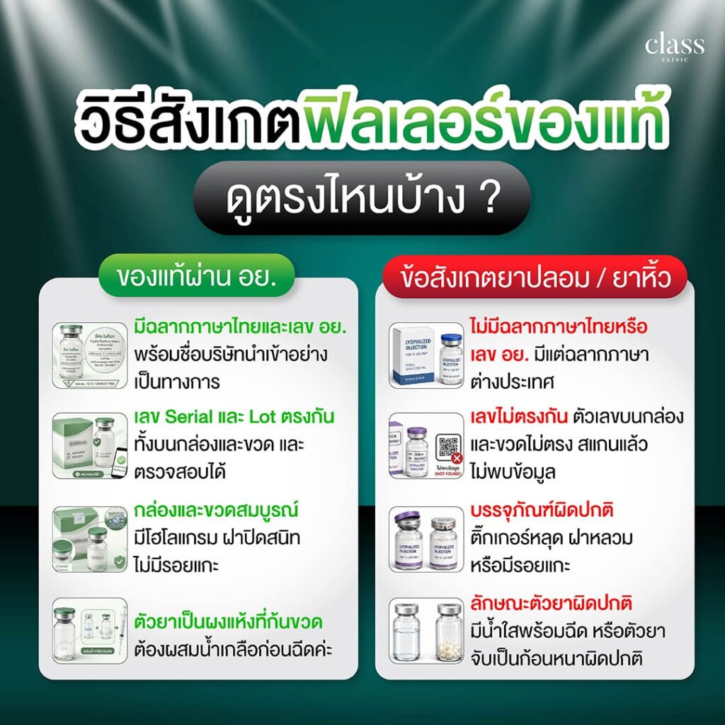วิธีสังเกตฟิลเลอร์ของแท้