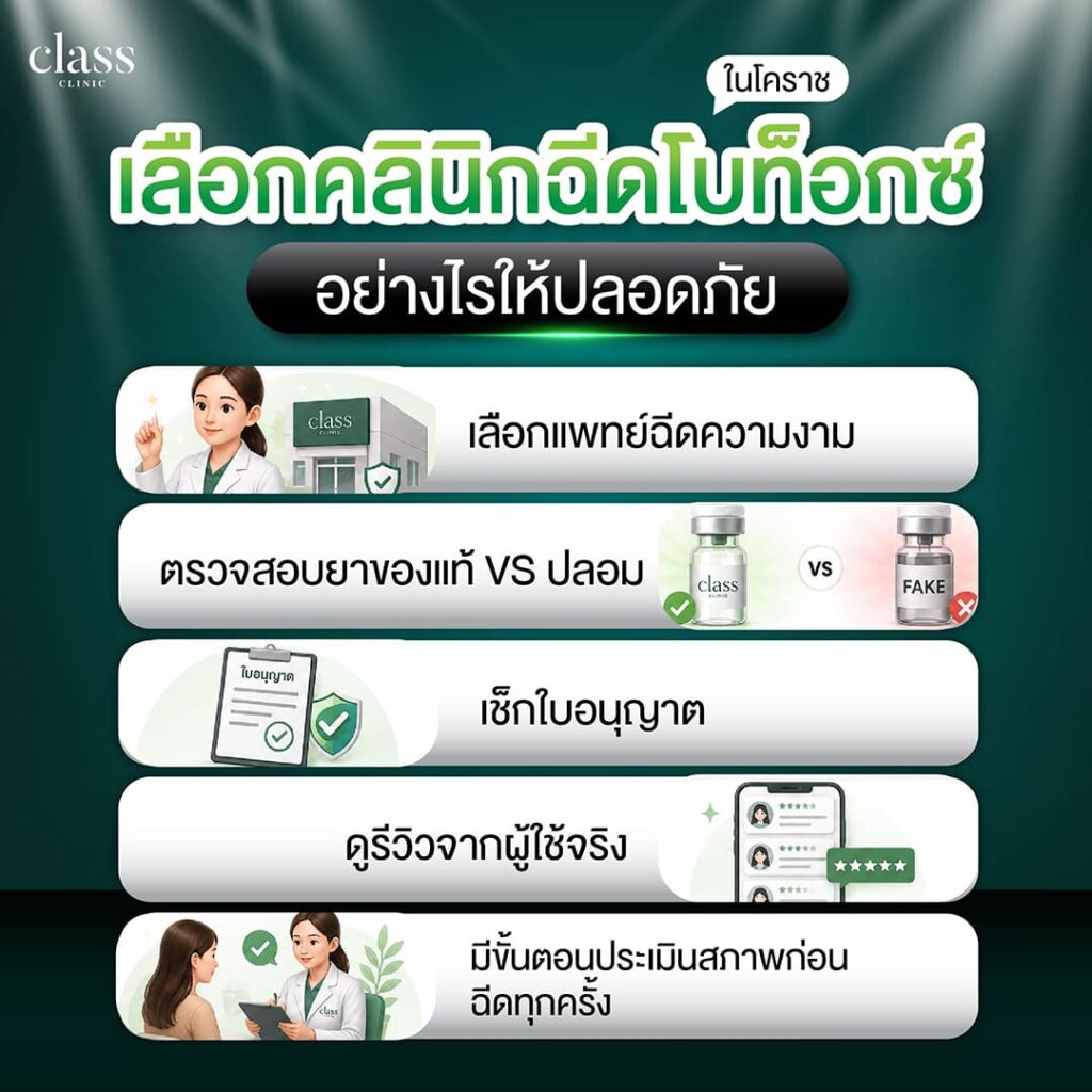 ฉีดโบท็อกซ์ โคราช ที่ไหนดี