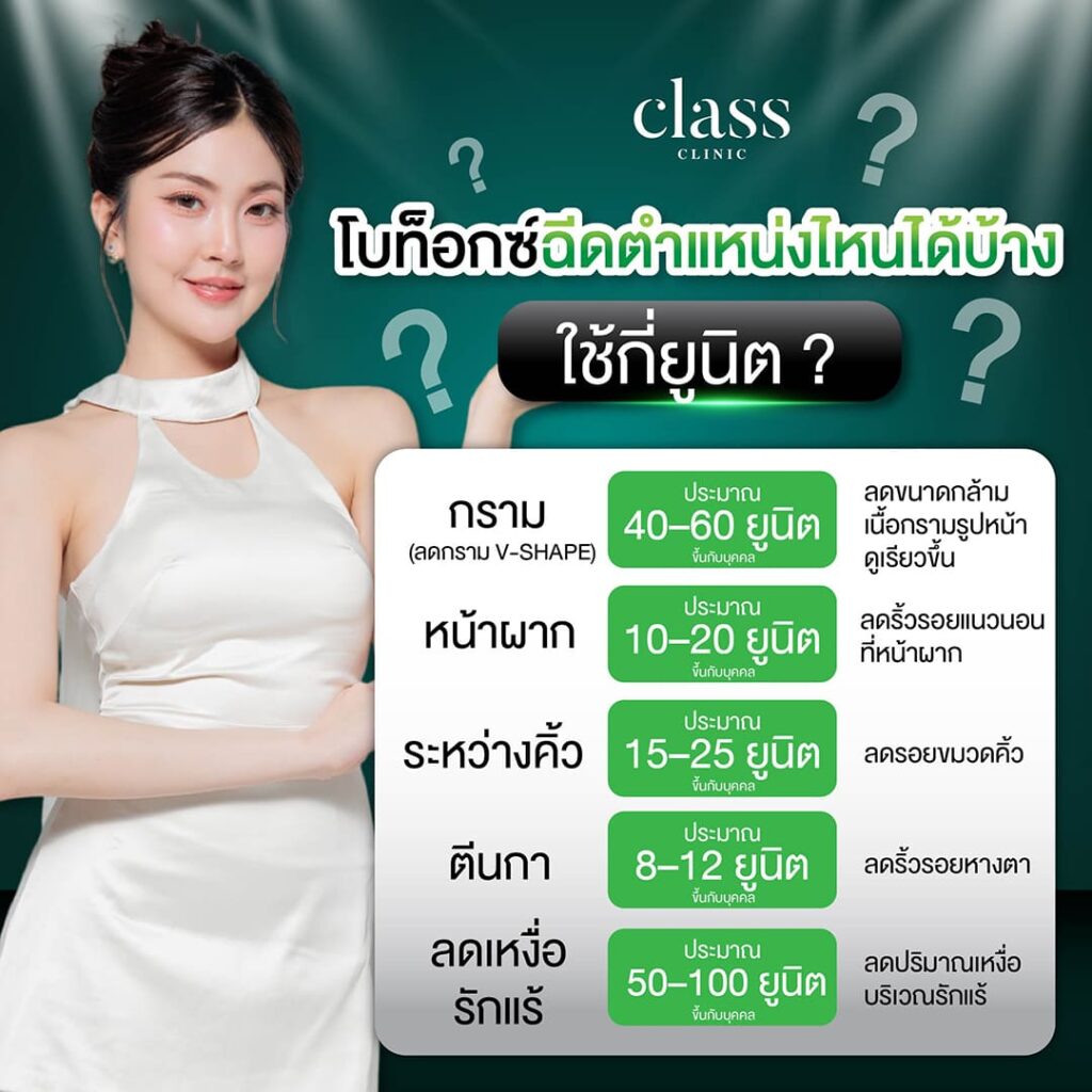 โบท็อกซ์ฉีดตำแหน่งไหนได้บ้าง