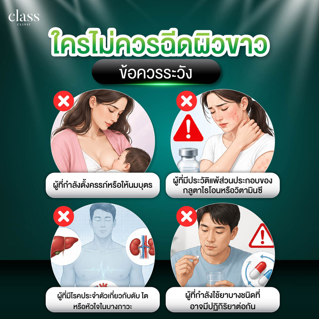ใครบ้างไม่ควรฉีดผิวขาว